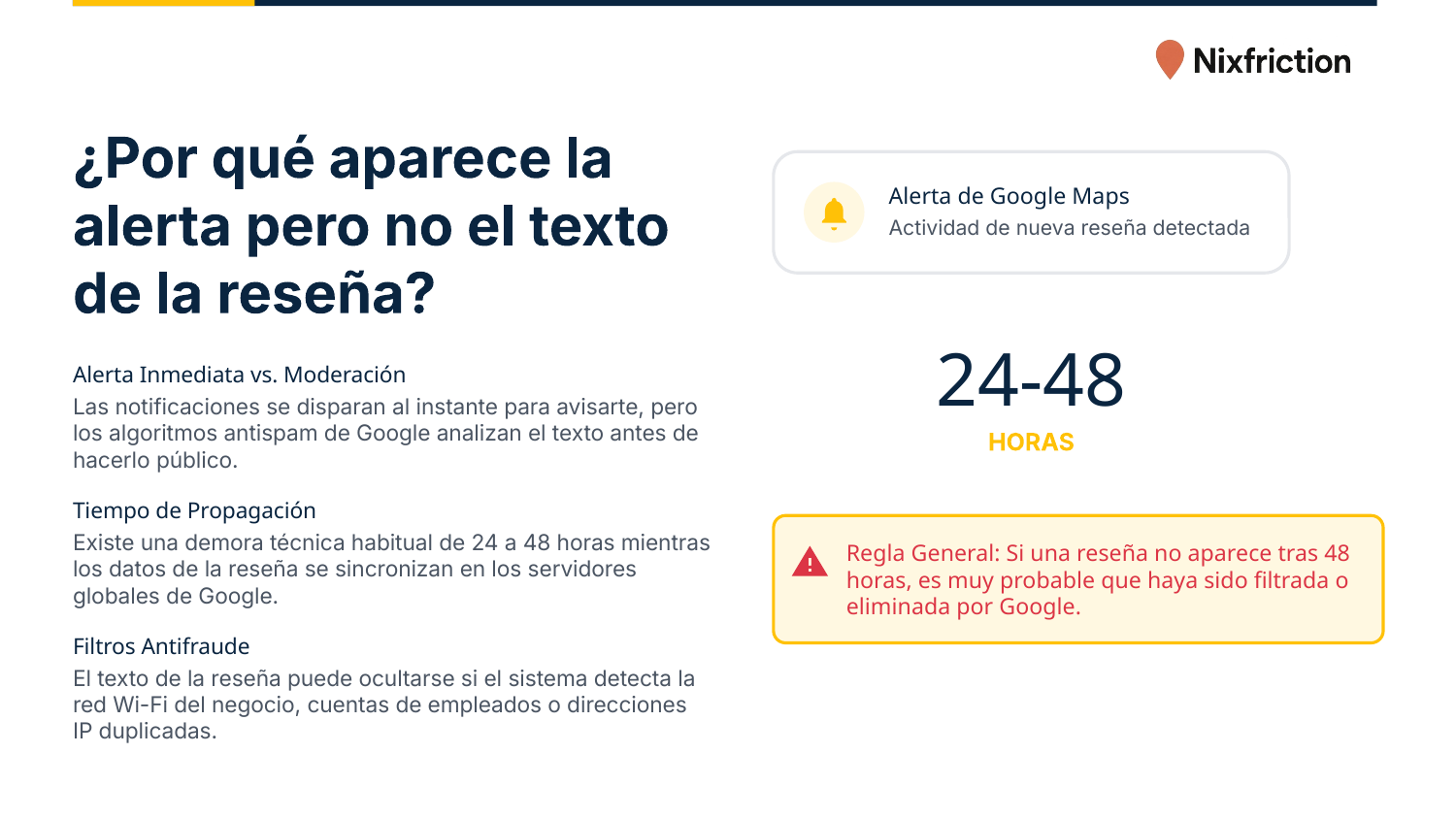 ¿Por qué aparece la alerta pero no el texto de la reseña?