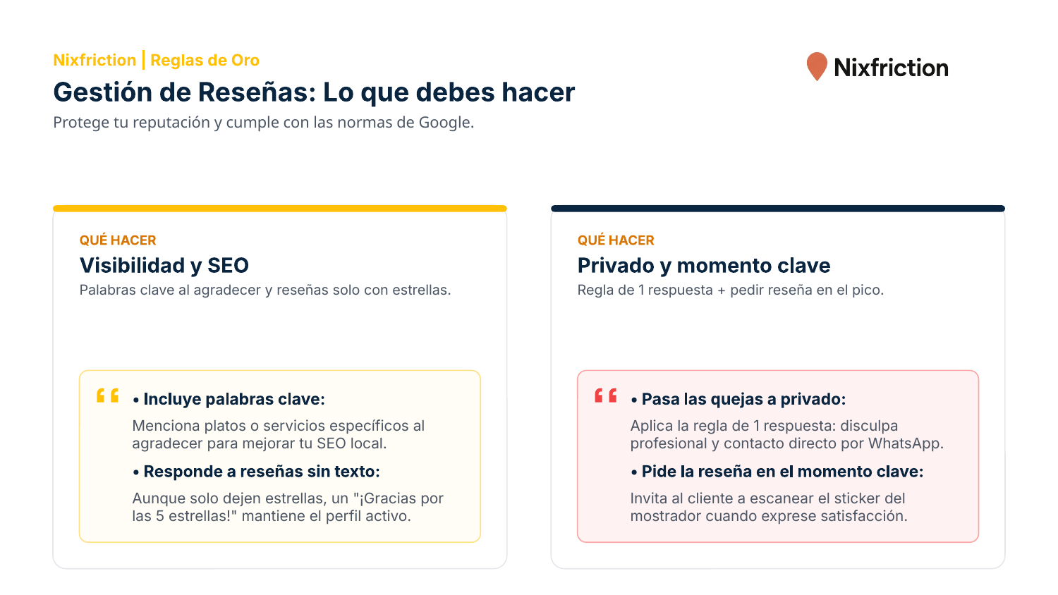 Gestión de Reseñas: Lo que debes hacer